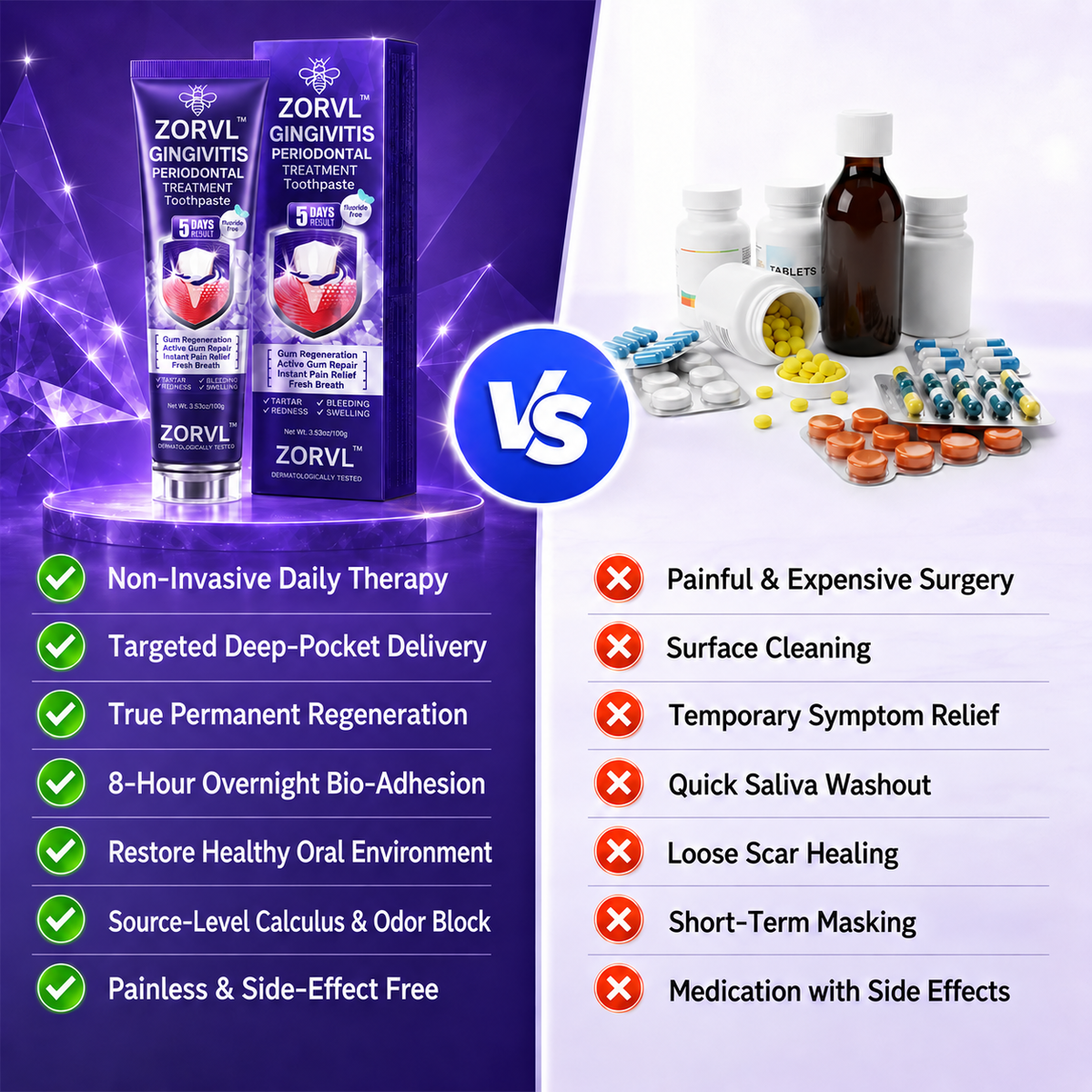 ZORVL™ Gingivitis Periodontal Treatment Toothpaste