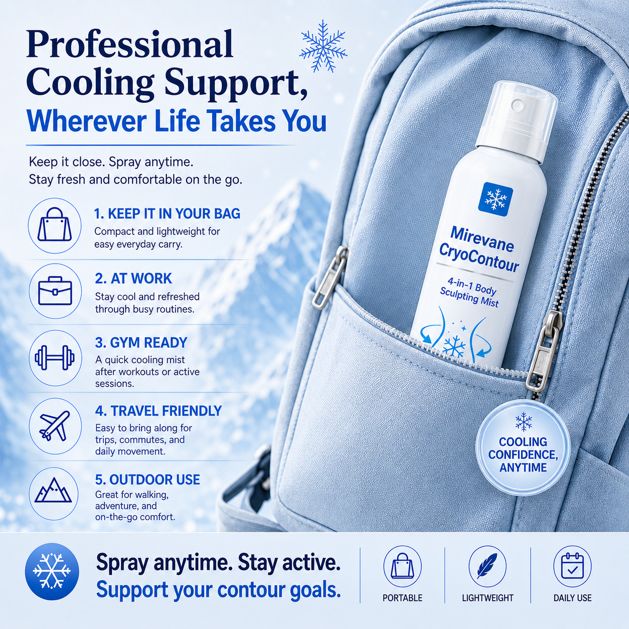 Mirevane CryoContour 4-in-1 Body Sculpting Mist