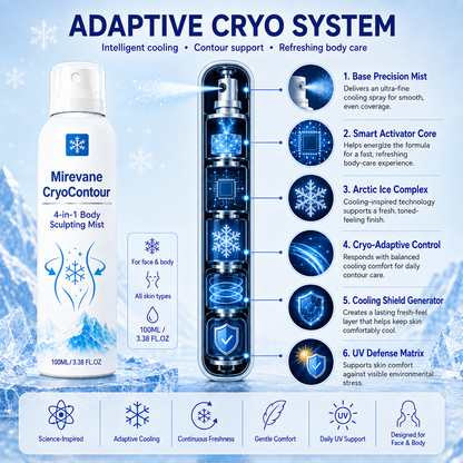 Mirevane CryoContour 4-in-1 Body Sculpting Mist