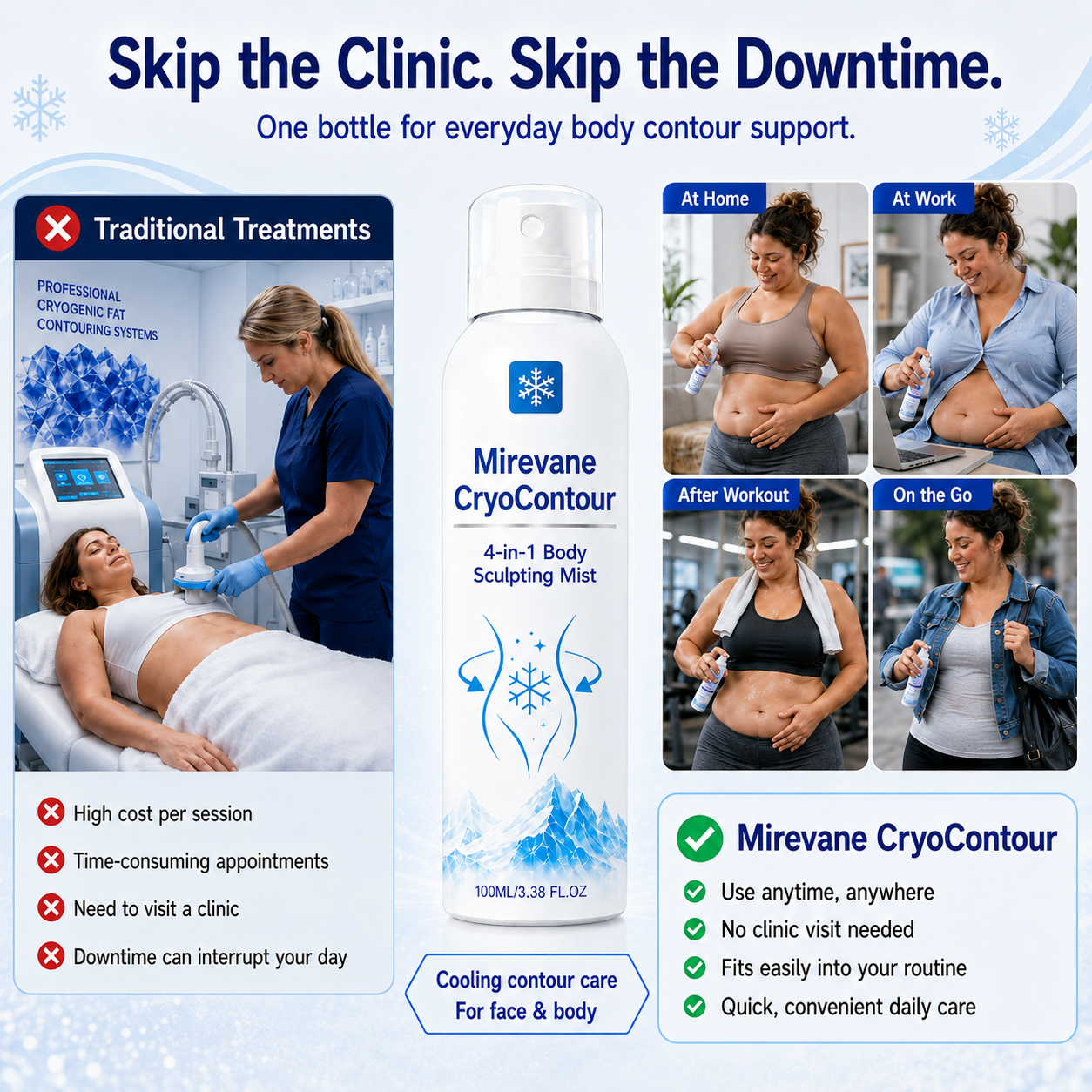 Mirevane CryoContour 4-in-1 Body Sculpting Mist