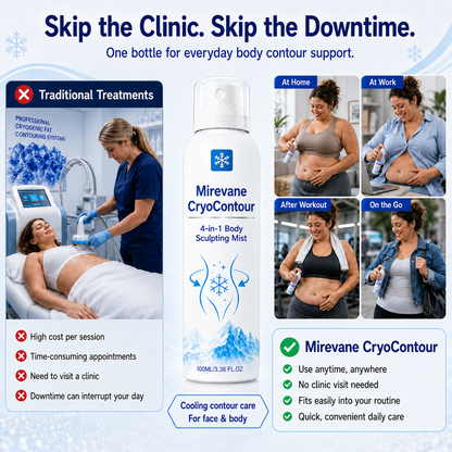 Mirevane CryoContour 4-in-1 Body Sculpting Mist